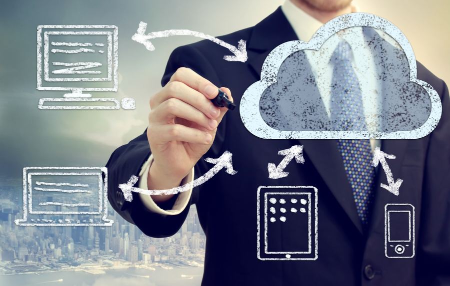 Illustration des services connectés Axioweb